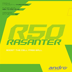 Andro-Rasanter-R50-Featured